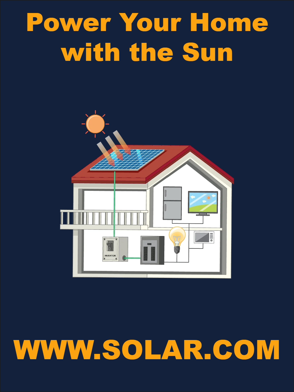 Custom Outdoor Yard Signs Multiple Sizes Power Your Home with the Sun