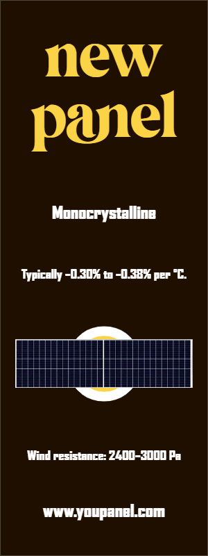 Custom Outdoor Yard Signs Multiple Sizes New Panel Monocrystalline