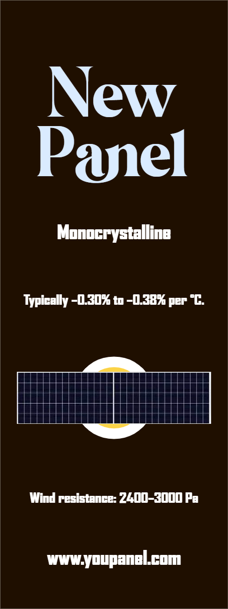 Custom Outdoor Yard Signs Multiple Sizes New Panel Monocrystalline