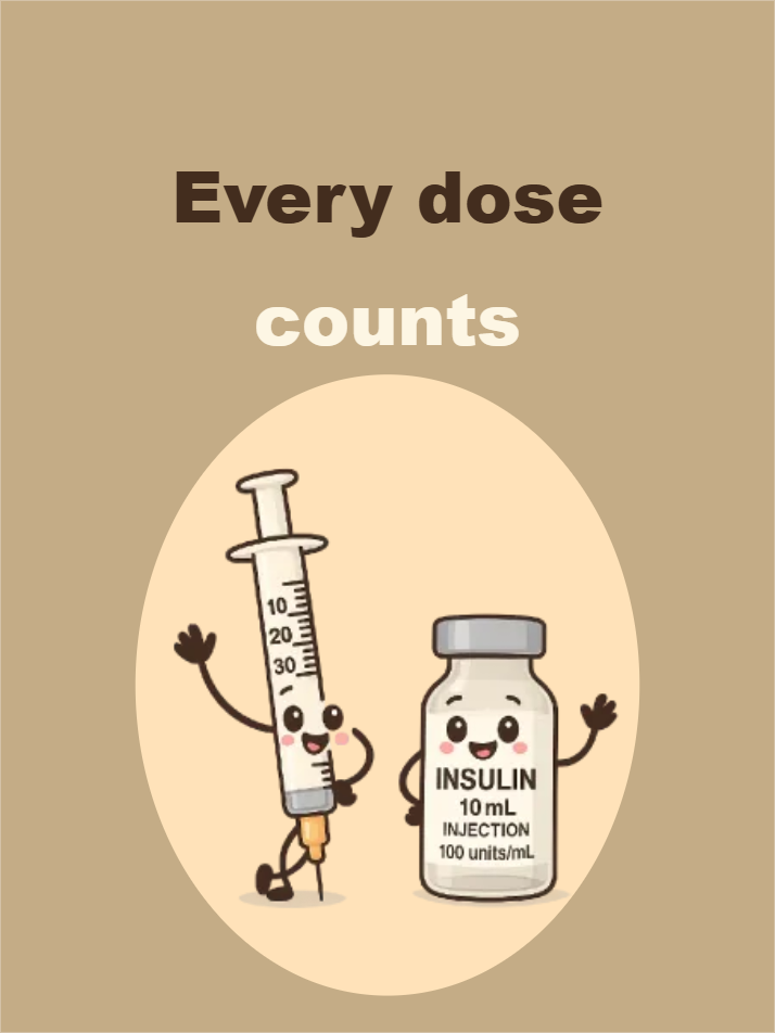 Custom Outdoor Yard Signs Multiple Sizes Every Insulin Dose Counts