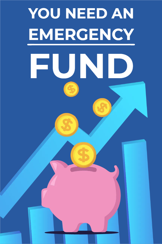 Custom Outdoor Yard Signs Multiple Sizes You Need An Emergency Fund