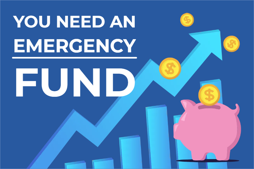 Custom Outdoor Yard Signs Multiple Sizes You Need An Emergency Fund