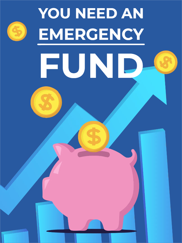 Custom Outdoor Yard Signs Multiple Sizes You Need An Emergency Fund