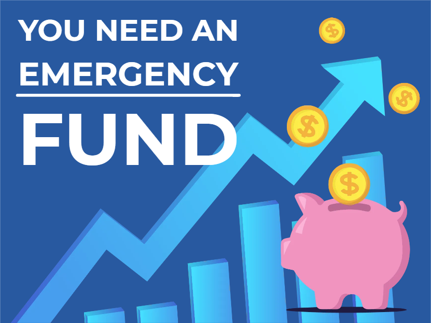 Custom Outdoor Yard Signs Multiple Sizes You Need An Emergency Fund