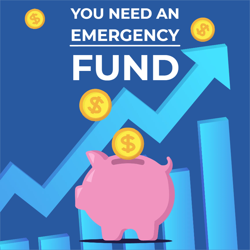 Custom Outdoor Yard Signs Multiple Sizes You Need An Emergency Fund