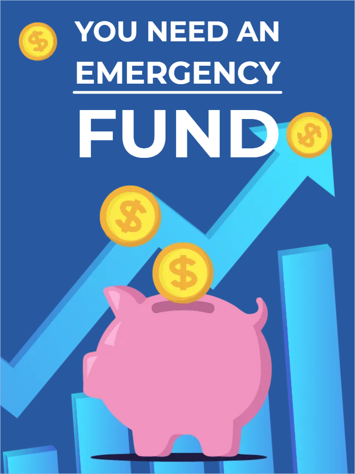 Custom Outdoor Yard Signs Multiple Sizes You Need An Emergency Fund