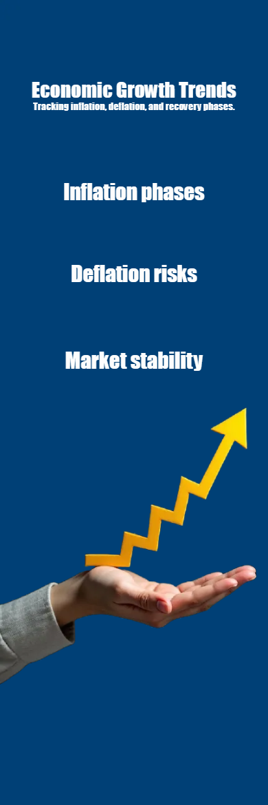 Custom Outdoor Yard Signs Multiple Sizes Economic Growth Trends