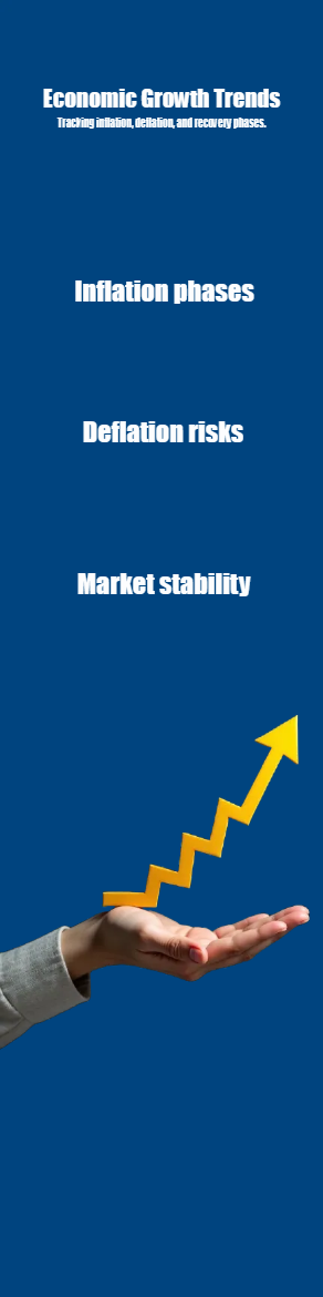 Custom Outdoor Yard Signs Multiple Sizes Economic Growth Trends