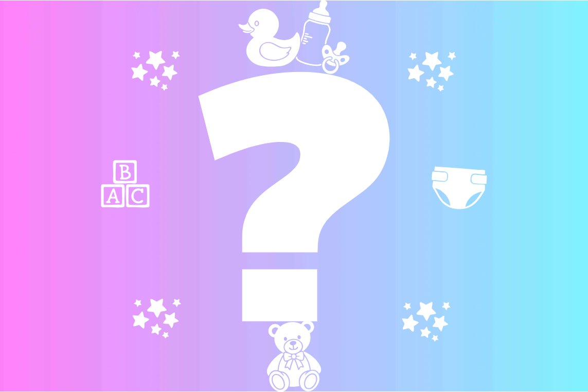 Custom Outdoor Yard Signs Multiple Sizes Gender Guess Game