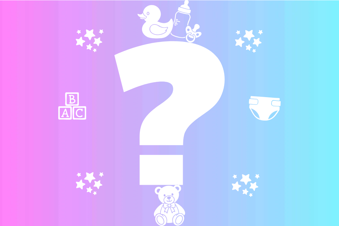 Custom Outdoor Yard Signs Multiple Sizes Gender Guess Game