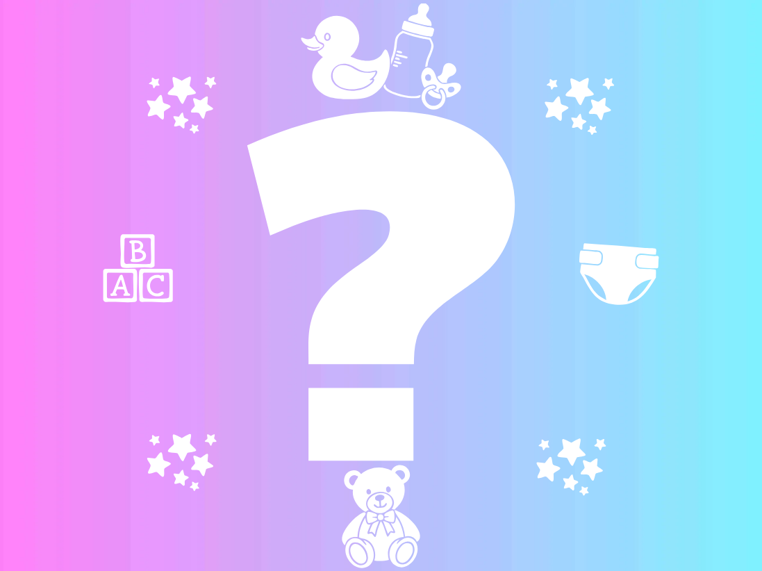 Custom Outdoor Yard Signs Multiple Sizes Gender Guess Game