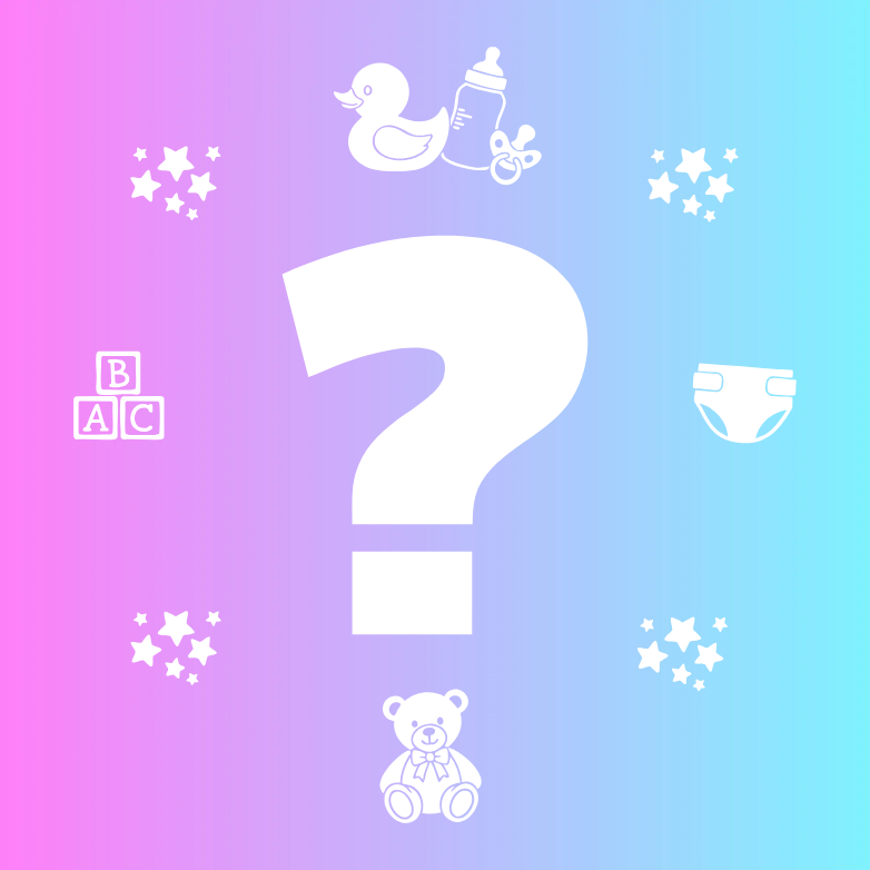 Custom Outdoor Yard Signs Multiple Sizes Gender Guess Game