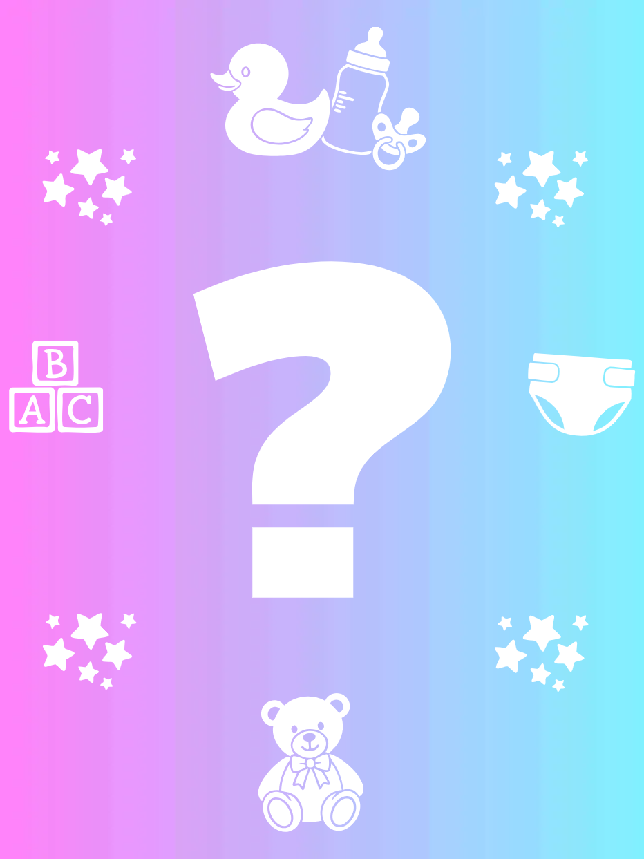 Custom Outdoor Yard Signs Multiple Sizes Gender Guess Game