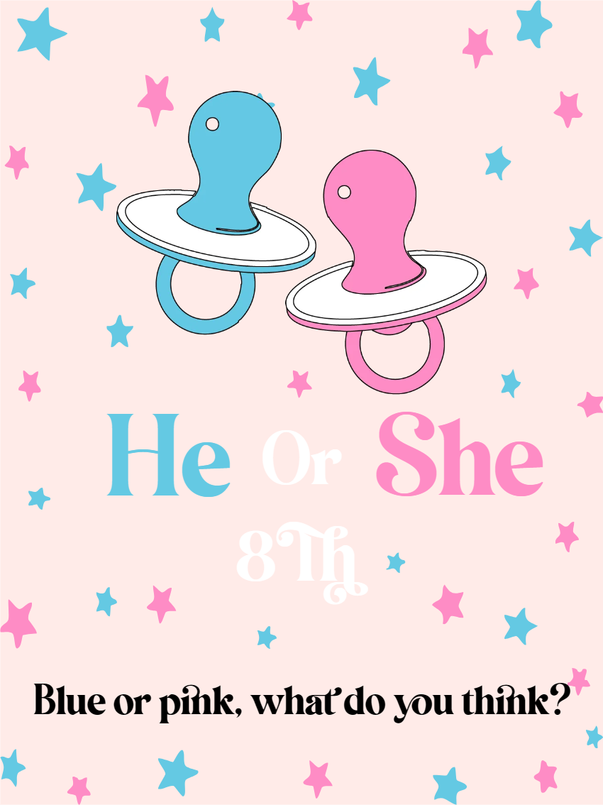 Custom Outdoor Yard Signs Multiple Sizes Gender Reveal Blue or Pink?