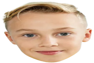 Custom Big Head Cutouts Multiple Sizes Smiling Boy
