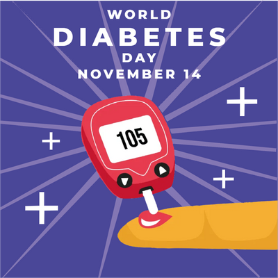 Custom Outdoor Yard Signs Multiple Sizes Diabetes Testing