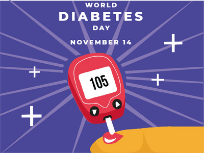 Custom Outdoor Yard Signs Multiple Sizes Diabetes Testing