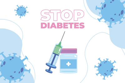 Custom Outdoor Yard Signs Multiple Sizes Stop Diabetes