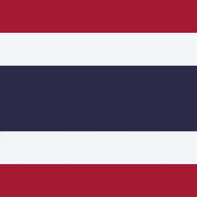 Custom Outdoor Yard Signs Multiple Sizes Thailand