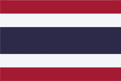 Custom Outdoor Yard Signs Multiple Sizes Thailand