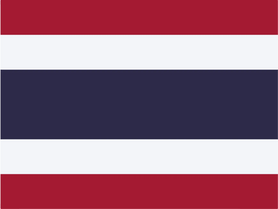 Custom Outdoor Yard Signs Multiple Sizes Thailand