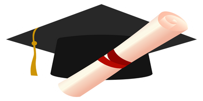 Custom Outdoor Yard Signs Multiple Sizes Graduation Hat