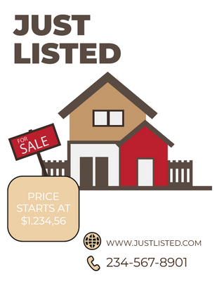 Custom Postcards Multiple Sizes Just Listed