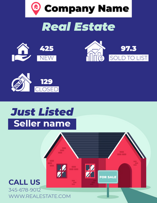 Custom Postcards Multiple Sizes Market Update