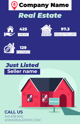 Custom Postcards Multiple Sizes Market Update