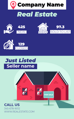 Custom Postcards Multiple Sizes Market Update