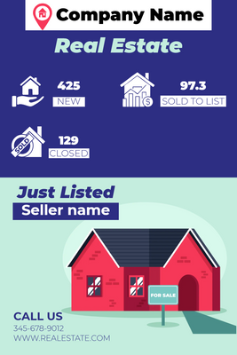 Custom Postcards Multiple Sizes Market Update