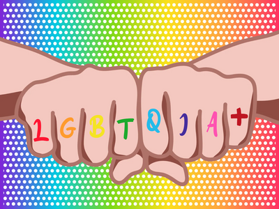Custom Outdoor Yard Signs Multiple Sizes LGBTQIA