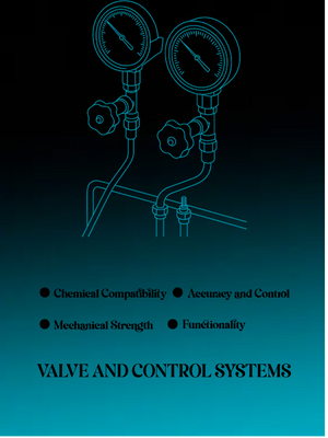 Custom Outdoor Yard Signs Multiple Sizes Valve and Control Systems 5
