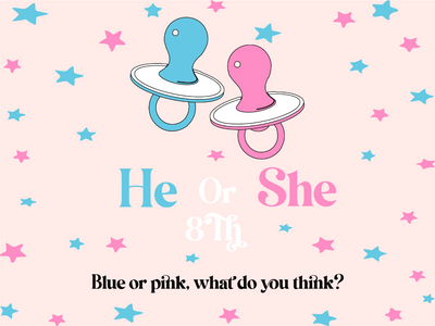 Custom Outdoor Yard Signs Multiple Sizes Gender Reveal Blue or Pink?