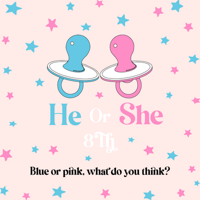Custom Outdoor Yard Signs Multiple Sizes Gender Reveal Blue or Pink?